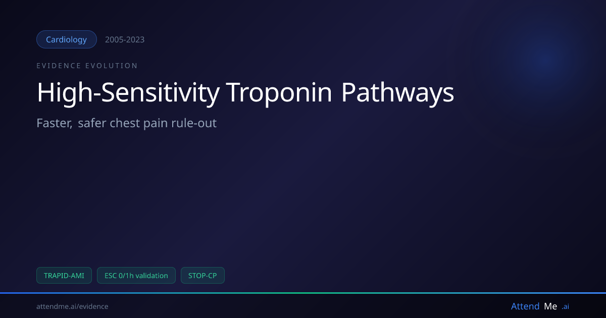 High-Sensitivity Troponin Pathways | Evidence Evolution | AttendMe