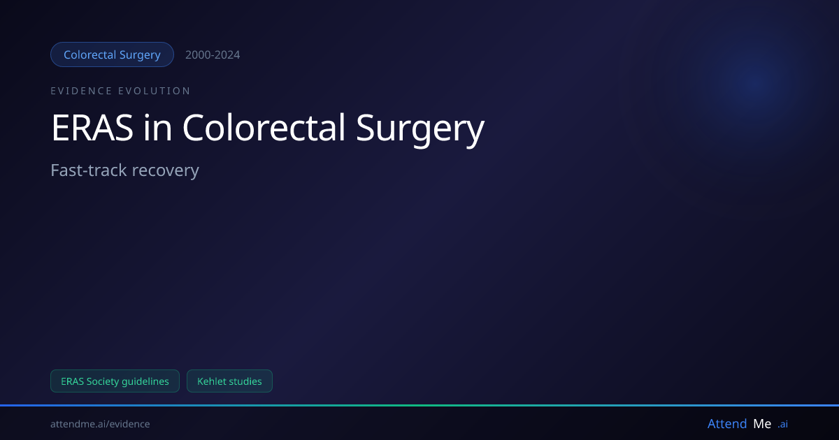 ERAS in Colorectal Surgery | Evidence Evolution | AttendMe