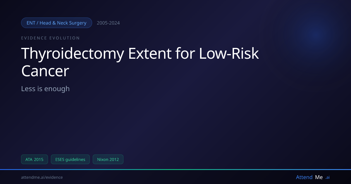 Thyroidectomy Extent for Low-Risk Cancer | Evidence Evolution | AttendMe