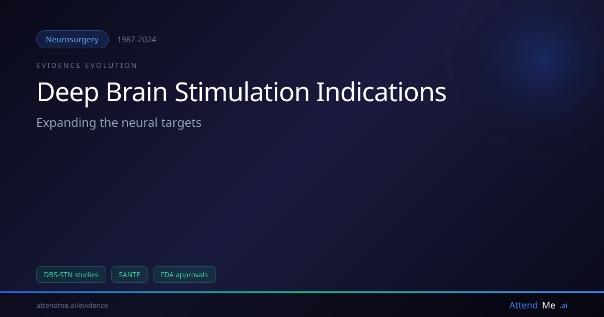 Deep Brain Stimulation Indications | Evidence Evolution | AttendMe