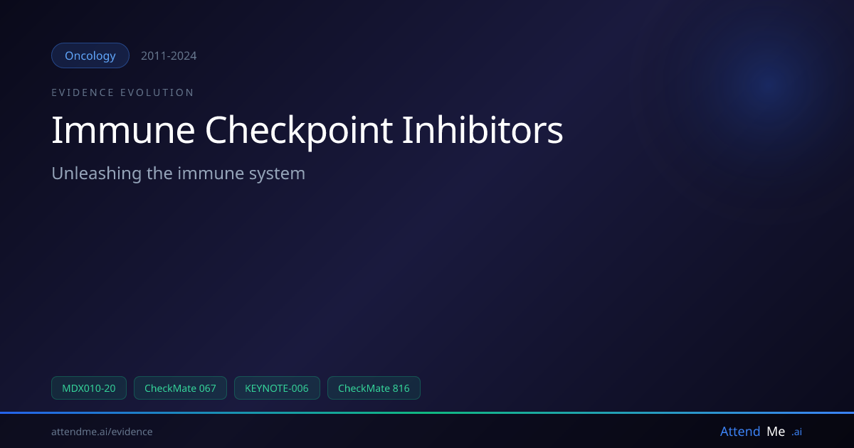 Immune Checkpoint Inhibitors | Evidence Evolution | AttendMe