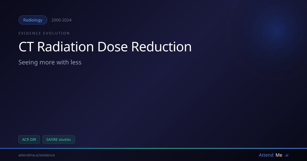CT Radiation Dose Reduction | Evidence Evolution | AttendMe