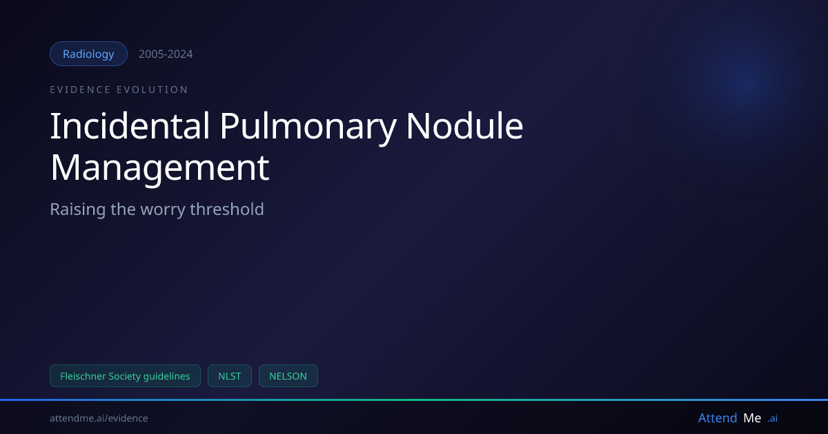 Incidental Pulmonary Nodule Management | Evidence Evolution | AttendMe